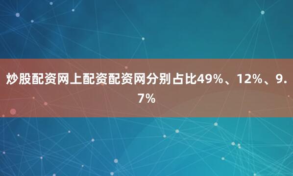 炒股配资网上配资配资网分别占比49%、12%、9.7%